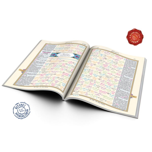 Kuranı Kerim Renkli Kelime Meali Hatmi Şerif 30 Cüz Rahle Boy - Görsel 2